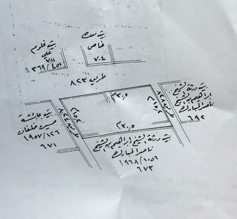 ارض في القضيبية للبــيع