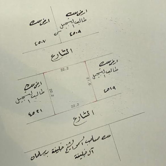 ارض في توبلي للبــيع