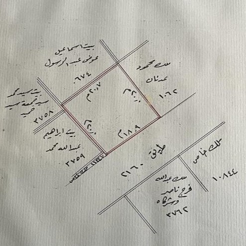 ارض في جدعلي للبــيع